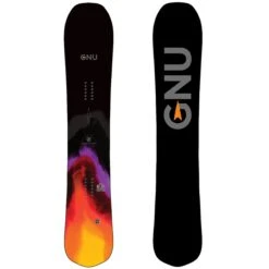 Gnu Banked Country 2023