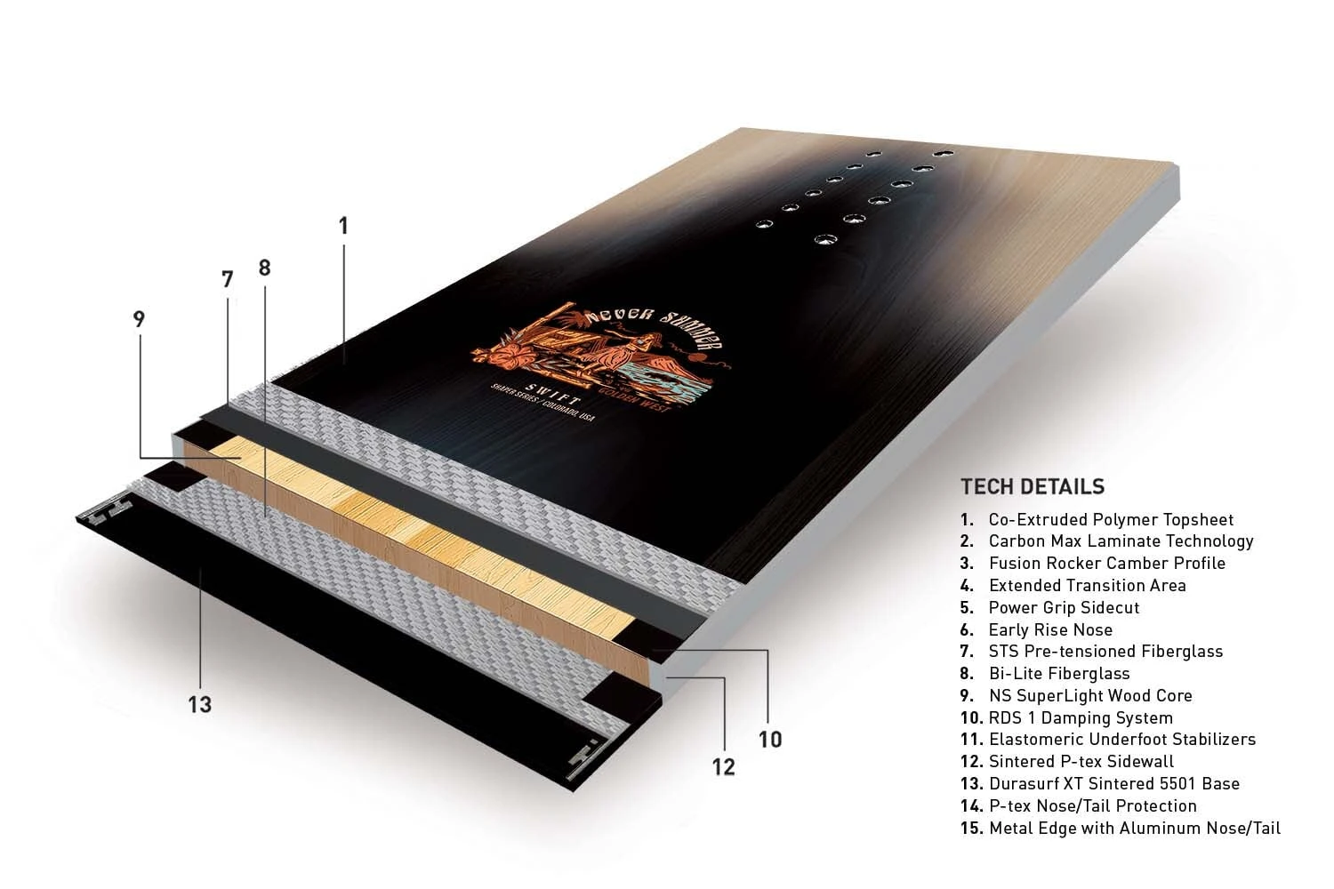 Never Summer Swift 2024 4 Never Summer Swift 2024 - Image 2